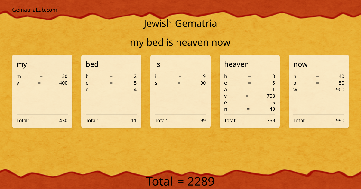 my bed is heaven now in jewish Gematria